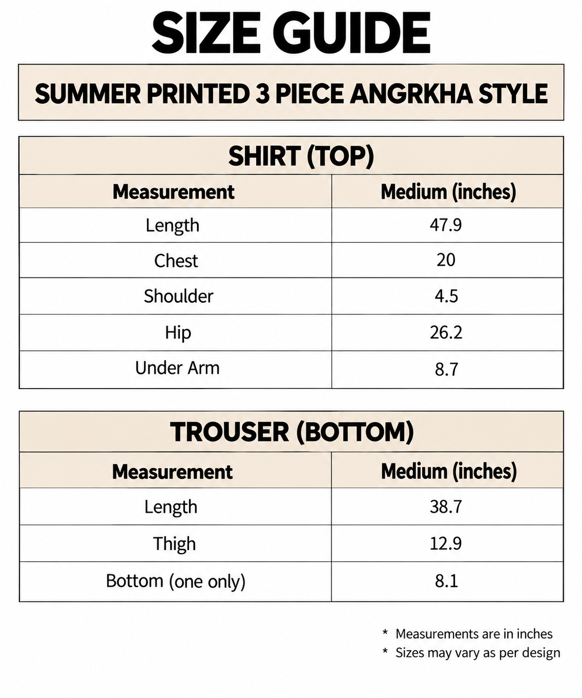 Size guide for a summer printed 3-piece Angrkha style suit showing Medium shirt and trouser measurements in inches.